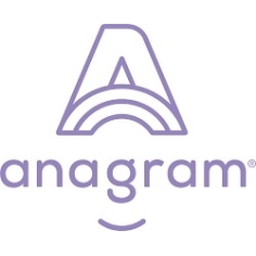 anagram